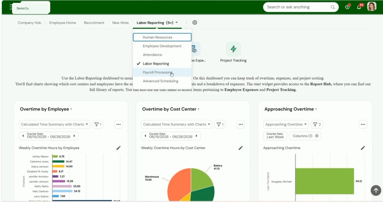 UKG Ready reporting dashboard for labor, workforce, and payroll visibility