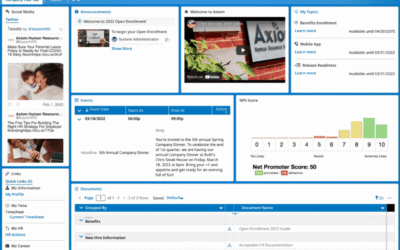 Dashboard interface of Axiom Human Resource Solutions displaying announcements, events, and user engagement metrics, emphasizing workforce management and employee communication.