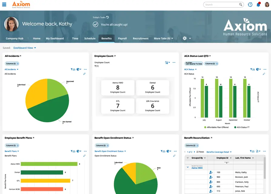 Axiom client dashboard powered by UKG Ready