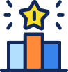 bar graph representing strengths and weaknesses of best HR and payroll software options.