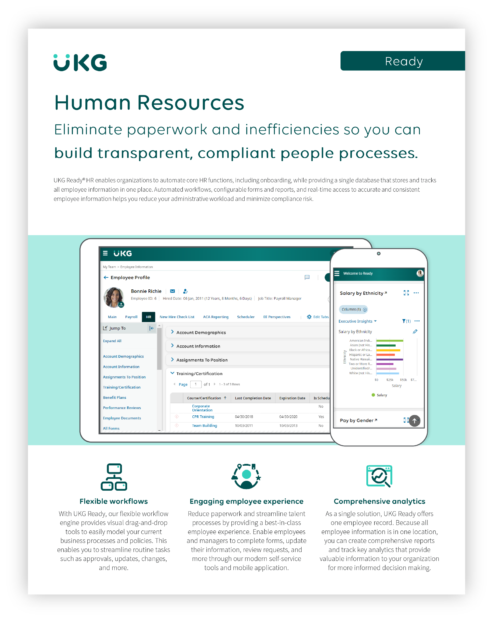 Human Resources@300x Human Resources product guide for UKG Ready, featuring employee profile management and streamlined HR processes, emphasizing compliance and efficiency.