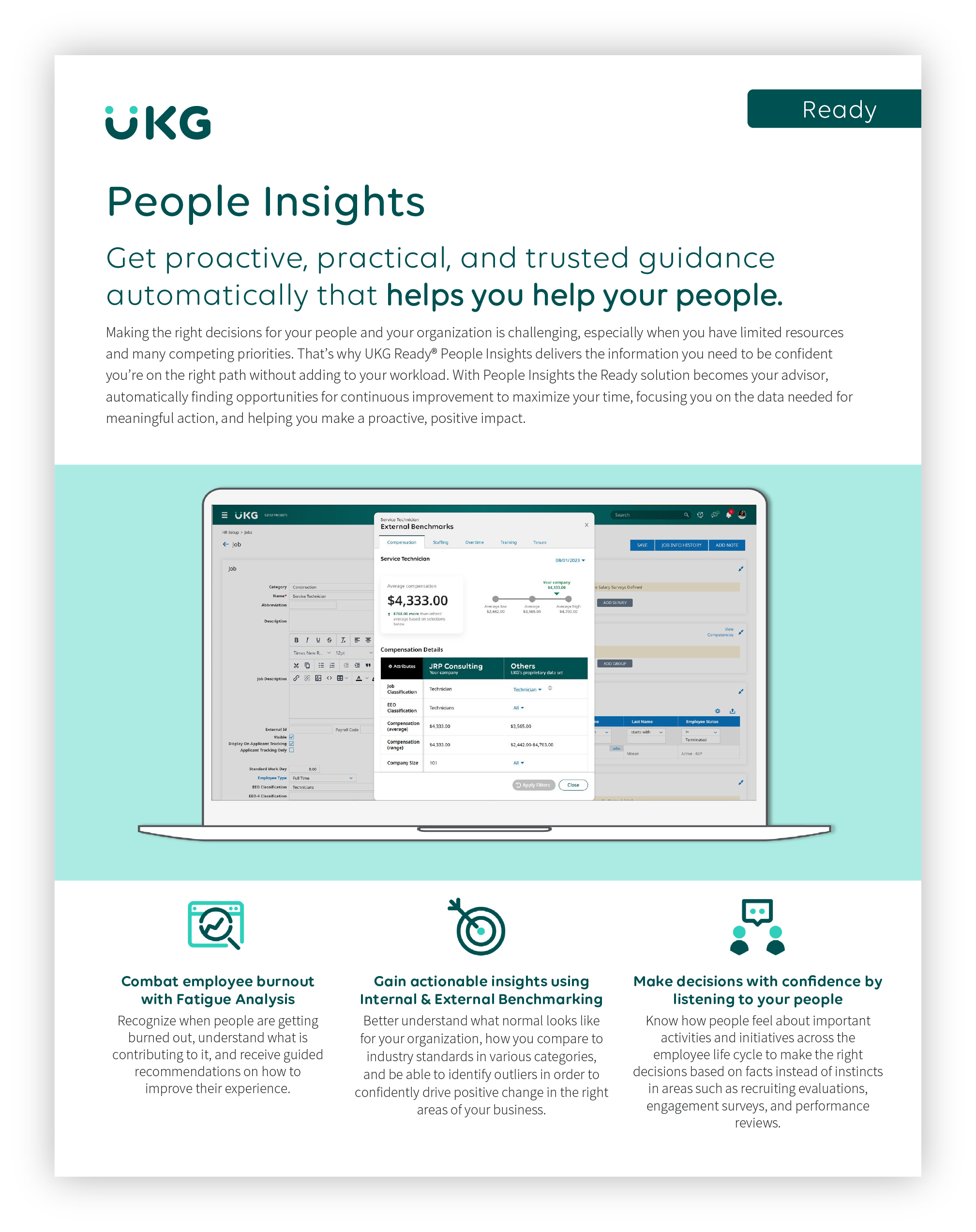 People insights@300x UKG People Insights dashboard displaying key metrics and analytics for HR management, emphasizing proactive decision-making and employee engagement.