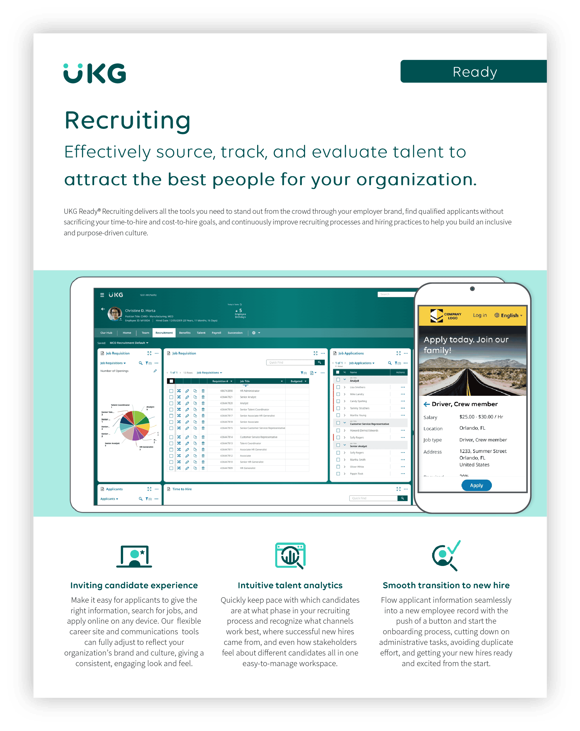Human Capital Management ebook